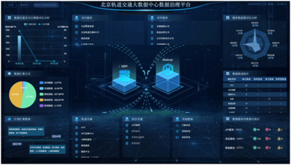 運(yùn)營維護(hù)